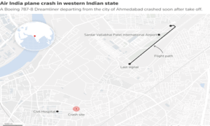 Air India Boeing 787 Dreamliner Aircraft Crashed