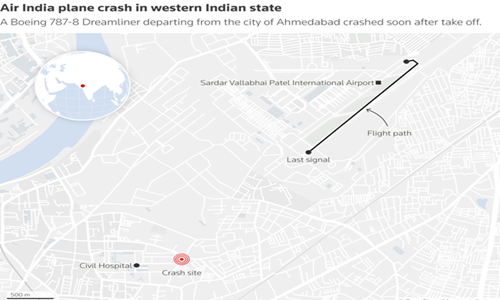 Air India Boeing 787 Dreamliner Aircraft Crashed